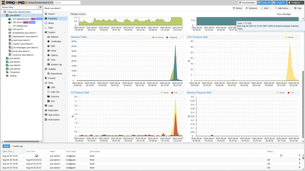 Proxmox VE 9.0 - New Node Metrics